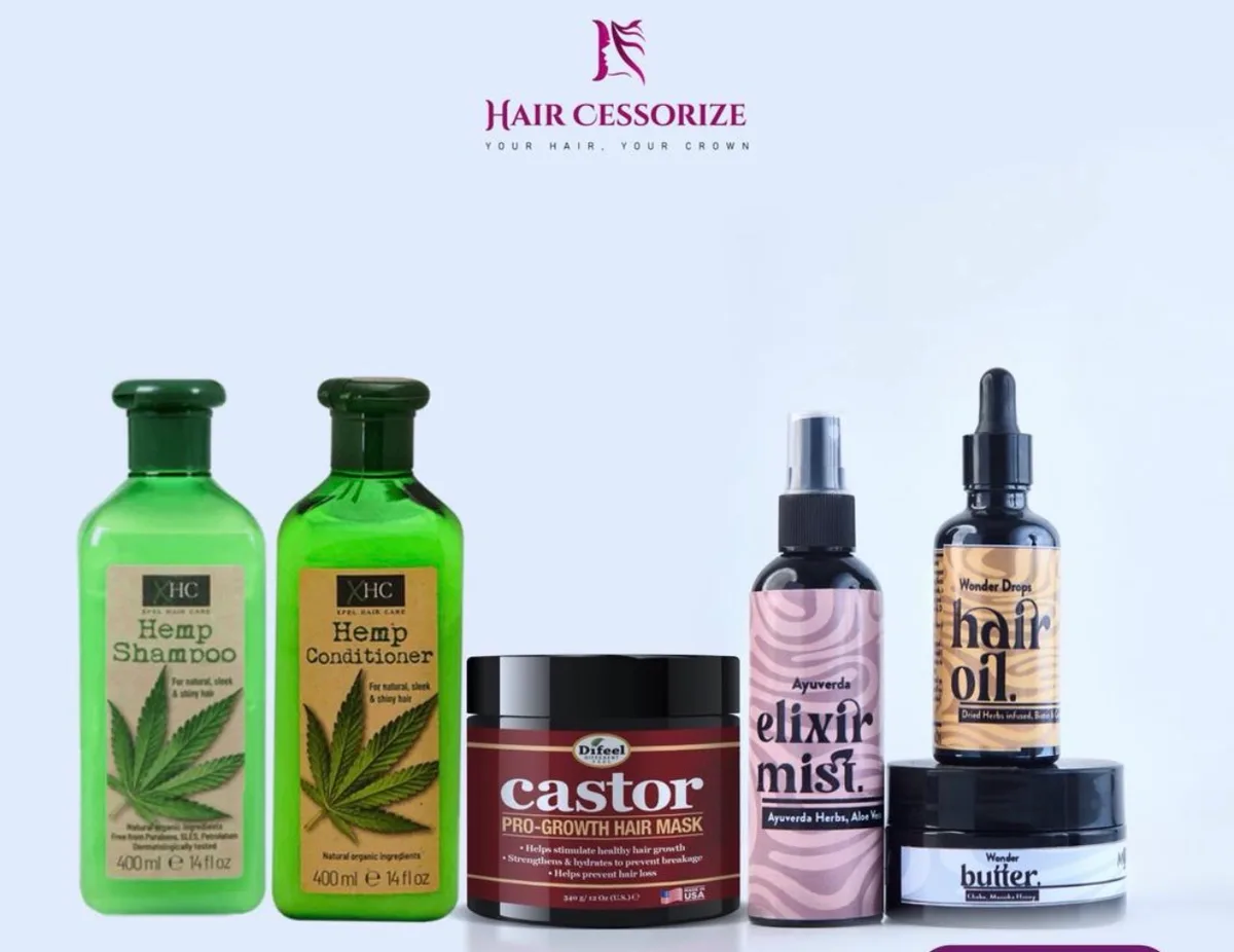 Inches Please ! Hair growth max hair kit